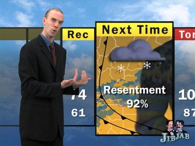 Wally the Weatherman - Belated Birthday