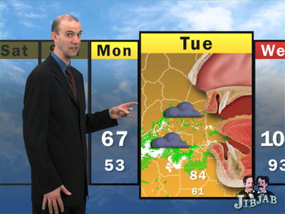 Wally the Weatherman - Get well